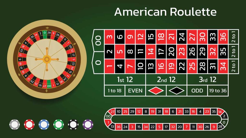 Roulette là trò chơi Casino online SV66 hot nhất 2024